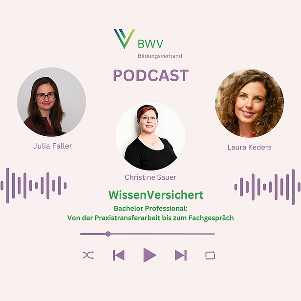 Das Bild zeigt ein Podcast-Design mit dem Titel "WissenVersichert". Es sind die Porträts von Julia Faller, Christine Sauer und Laura Keders abgebildet. Darunter steht die Beschreibung: "Bachelor Professional: Von der Praxistransferarbeit bis zum Fachgespräch". Es sind auch grafische Audio-Wellen zu sehen.