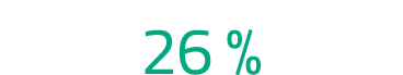 26 %