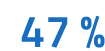 04-2-47 %