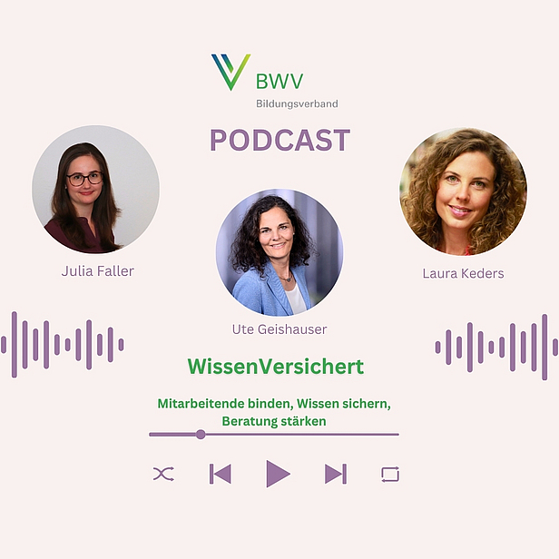 Podcast des BWV Bildungsverbandes mit dem Titel "WissenVersichert". Die Episode behandelt Themen wie Mitarbeitende binden, Wissen sichern und Beratung stärken. Abgebildet sind drei Personen: Julia Faller, Ute Geishauser und Laura Keders, umgeben von grafischen Soundwellen-Elementen.
